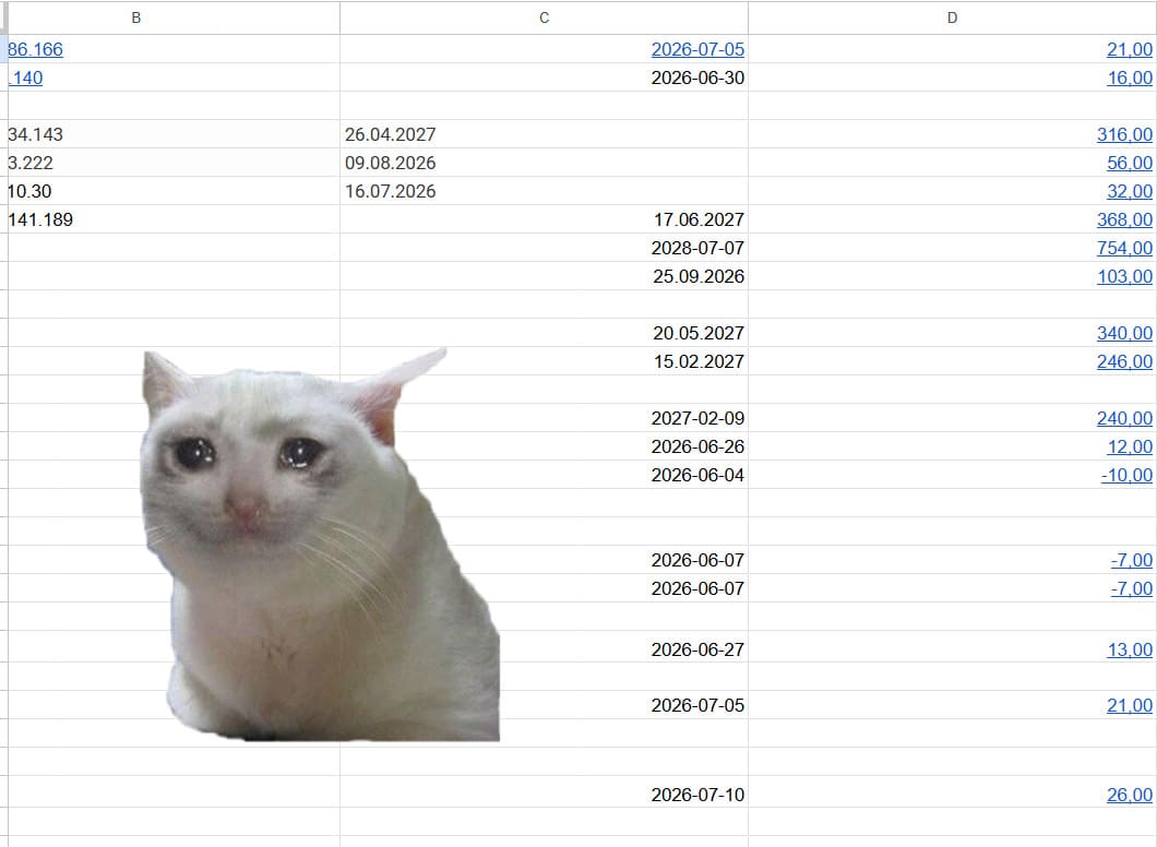 Ручной учёт подписок и серверов в таблице Google Sheets